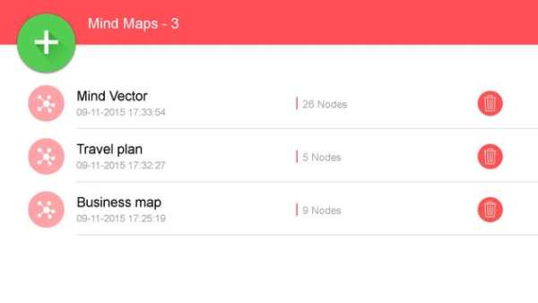 Mind Vector - Mind Mapping App screenshot 1