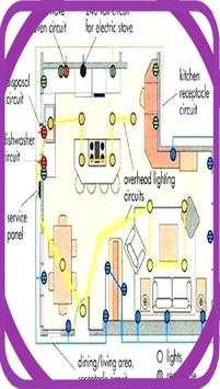 Residential Electrical Wiring Diagrams 1 تصوير الشاشة