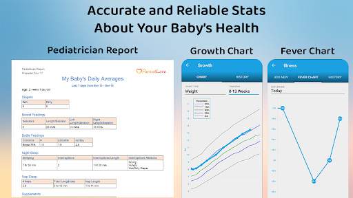 Baby & Breastfeeding Tracker screenshot 6