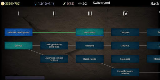 Civilization Path Lite screenshot 7