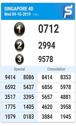Live 4D Results screenshot 6