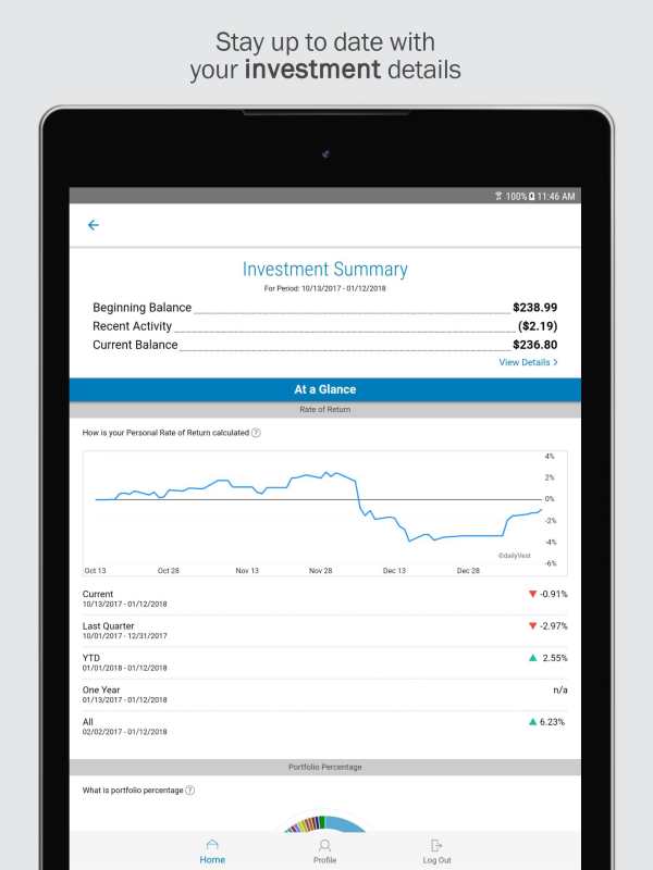 Chard Snyder Mobile screenshot 8