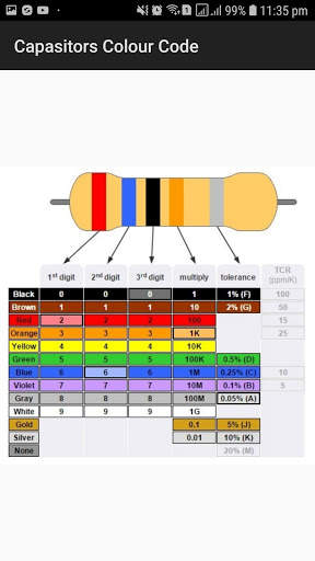 Electronic Helper screenshot 2