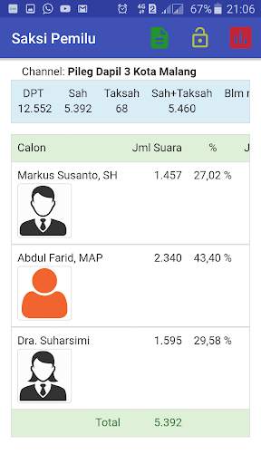 Saksi Pemilu screenshot 2