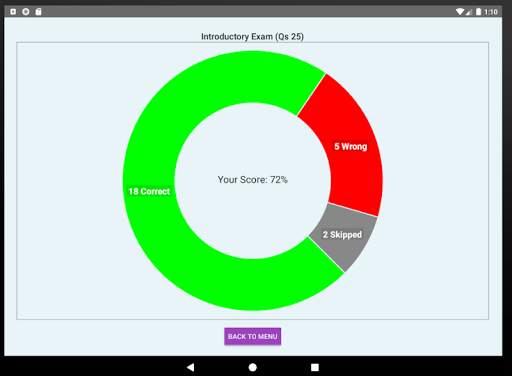 2021 PMP® Exam Simulator PMBOK® 6th Edition screenshot 13