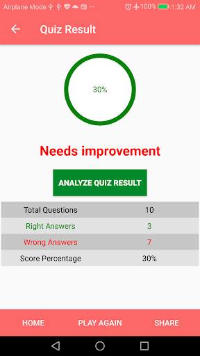 Synonyms Antonyms with Quiz скриншот 7