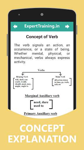 Competitive Exam Preparation скриншот 6