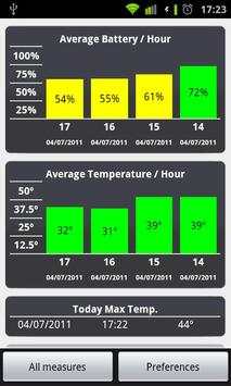 GBattery - Battery Monitor screenshot 1