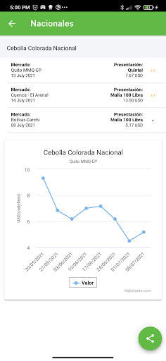 MAG-SIPA Precios screenshot 4