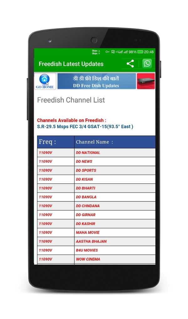 DD Free dish Updates(English) screenshot 7