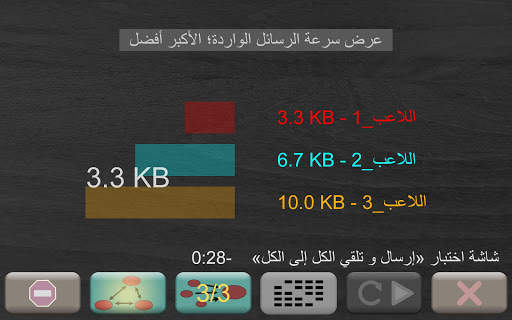 اختبار سرعة اتصال GPG الجماعية الحية 4 تصوير الشاشة