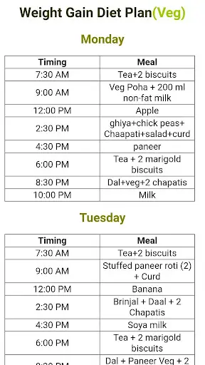 Indian Diet Plans screenshot 3