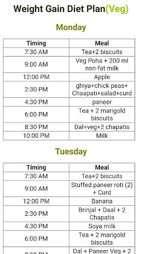 Indian Diet Plans screenshot 3