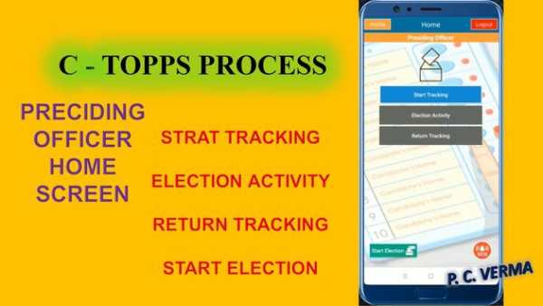 C-TOPPS Election Tracking Application Information screenshot 3