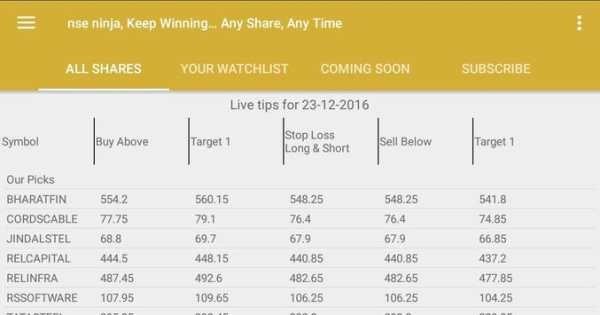 NSE Ninja screenshot 2