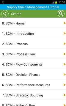 Free Supply Chain Management Tutorial screenshot 2
