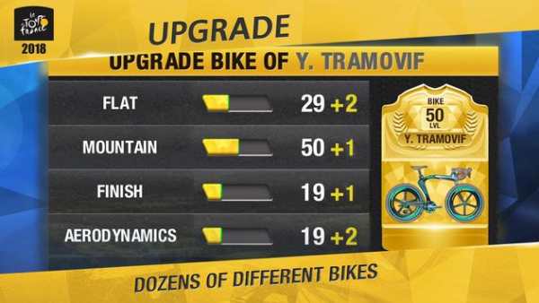 Tour de France 2018 Official Game - Sports Manager screenshot 4