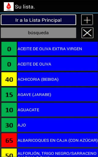 Índice glucém y la carga  Lite screenshot 11