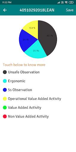 Lean Apps screenshot 6