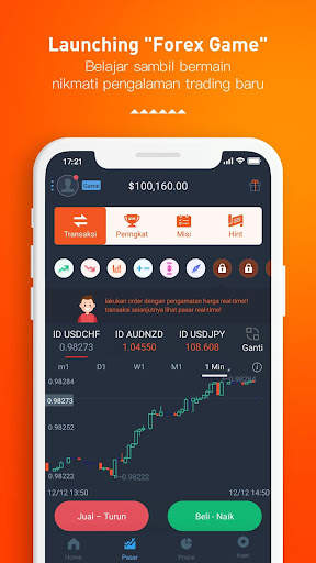 Investasi Keuangan Forex screenshot 5