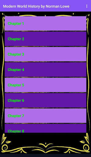 World History for IAS /UPSC screenshot 3