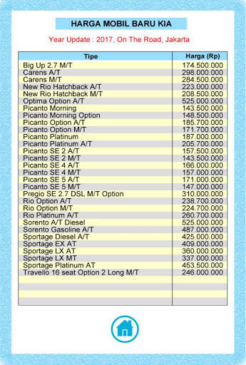 Harga Mobil screenshot 6