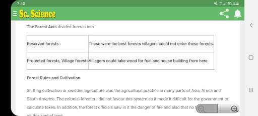 Social Science Class 9 Mobile App screenshot 13