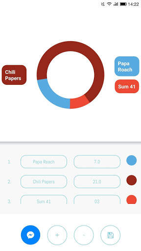 Charty: Messenger diagram tool screenshot 1