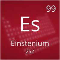 Periodic Table 3D logo