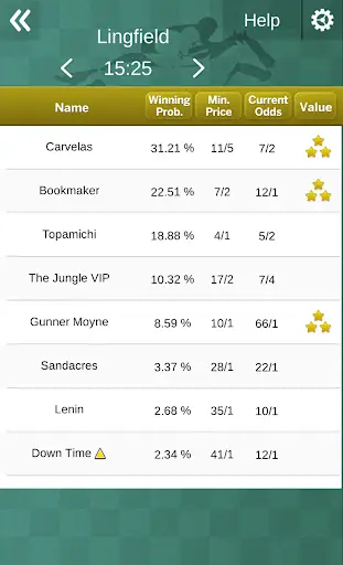 AI Race Predictor - Horse Racing Tips screenshot 1