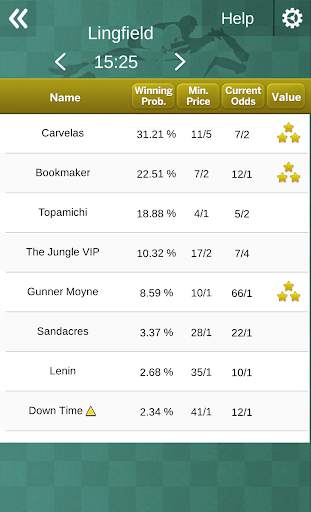 AI Race Predictor - Horse Racing Tips screenshot 1