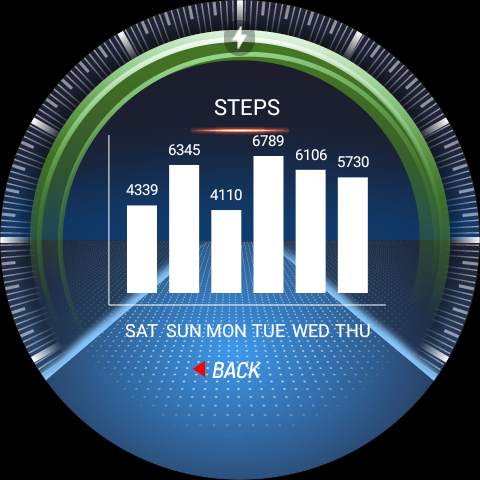 Cluster Watch Face screenshot 8