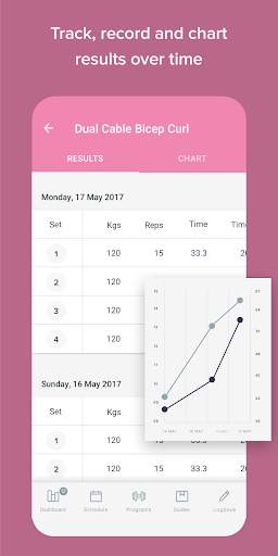 V FIT screenshot 5