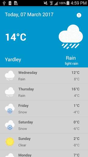 Good Weathers screenshot 1
