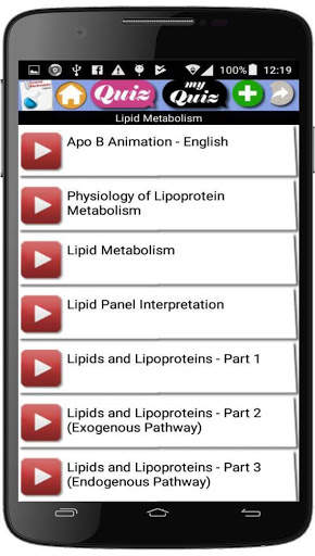 General Biochemistry course скриншот 7