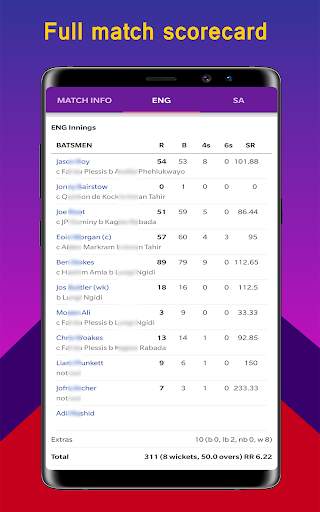 Cricket Cup 2020 Time Table Live Score Schedule screenshot 11