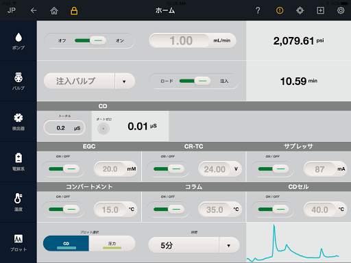 Dionex Integrion HPIC App screenshot 5