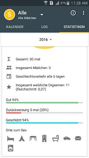Männer-Kalender - Sex App screenshot 5