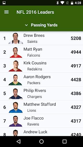 Sports Alerts - NFL edition screenshot 7