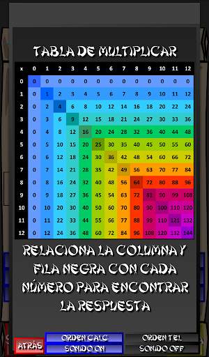 Multiplicaciones Ninja screenshot 12