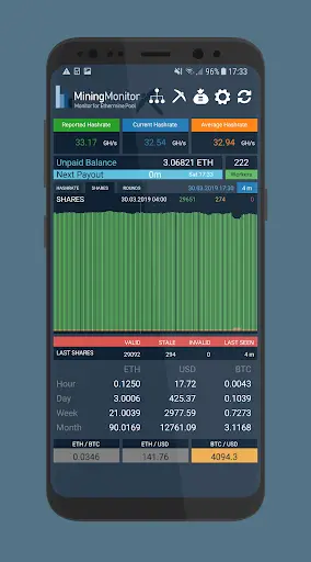 Mining Monitor 4 Ethermine pool screenshot 2