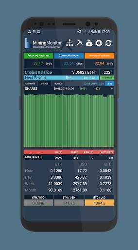 Mining Monitor 4 Ethermine pool screenshot 2