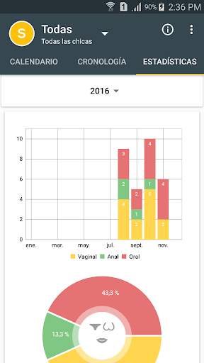 Calendario de hombres  Sex App screenshot 4