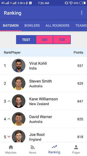 Live Cricket Score screenshot 8