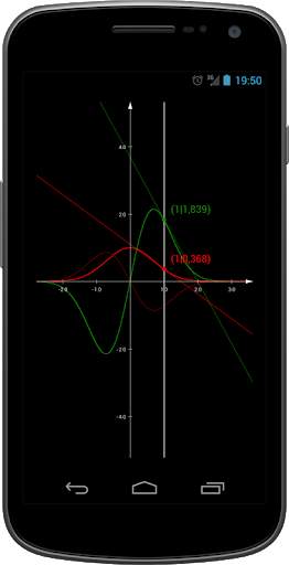Graph Lite - function plotter screenshot 4