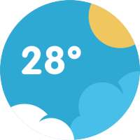 What Is The Weather icon