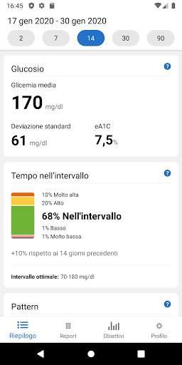 Dexcom CLARITY screenshot 1