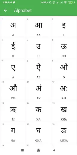 Learn Hindi || Speak Hindi || Learn Hindi Alphabet screenshot 2