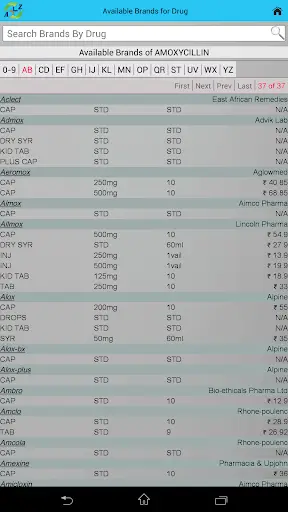 Trial Drugs A2Z screenshot 6
