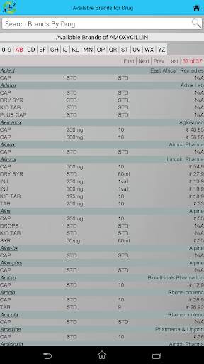 Trial Drugs A2Z screenshot 6